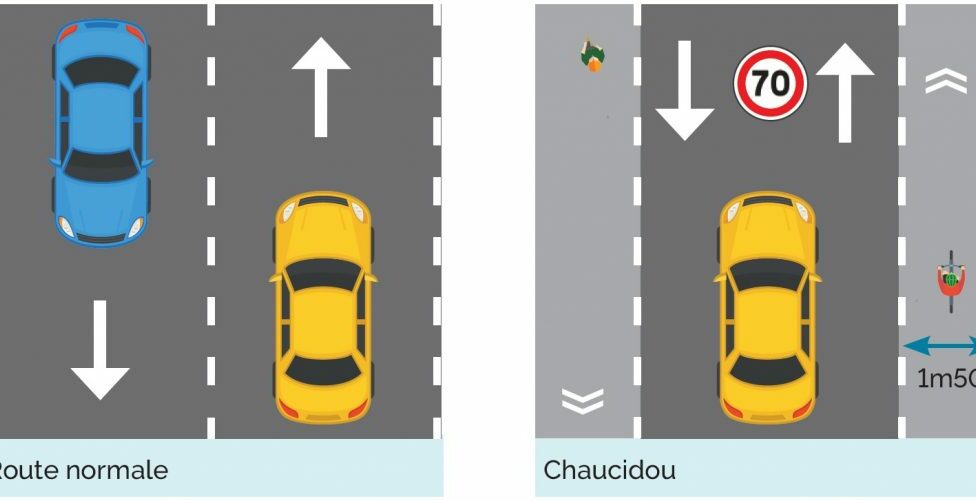 Quésaco : les chaucidous, ces chaussées destinées à offrir plus de visibilité aux cyclistes et aux piétons